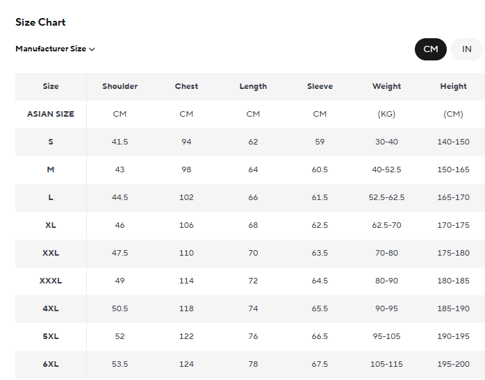 A size chart table showing manufacturer size information with columns for size, shoulder, chest, length, sleeve, weight, and height. The chart includes ASIAN SIZE labels S through 6XL and size measurements in CM and IN.